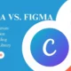 Canva vs. Figma