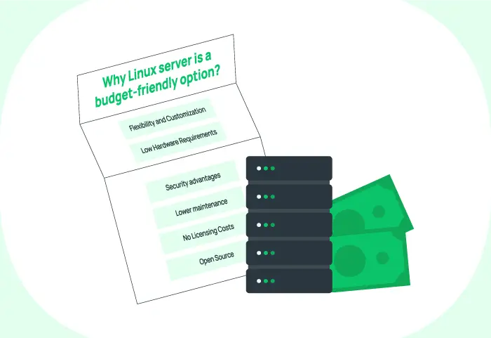 Why Linux Server Is A Budget-Friendly Option