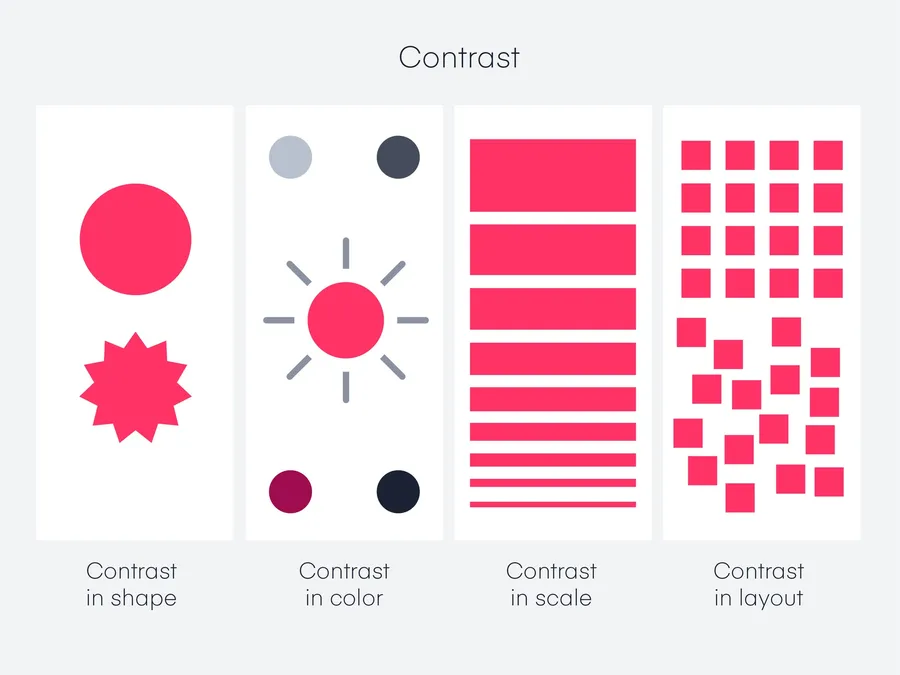 12 Basic Graphic Design Principles And How To Use Them 