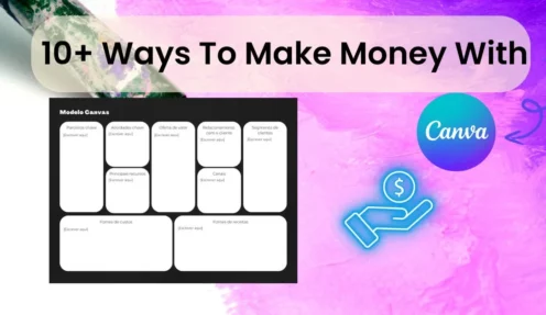How To Make Money With Canva