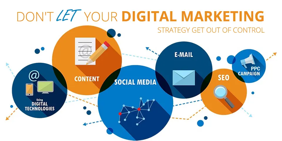 Strategy in Digital Marketing