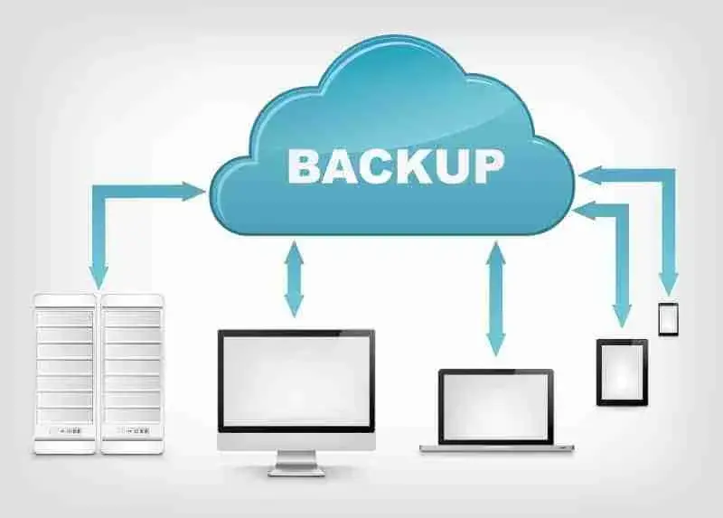 Data Backup