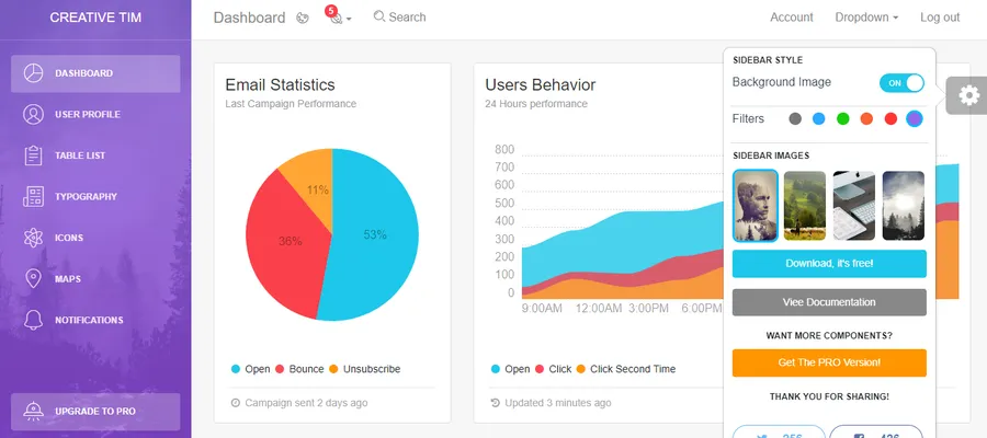 Light Bootstrap Dashboard