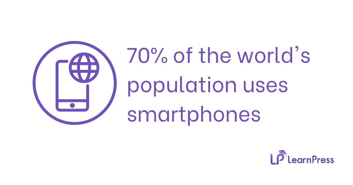 Increased Reach with Mobile Devices