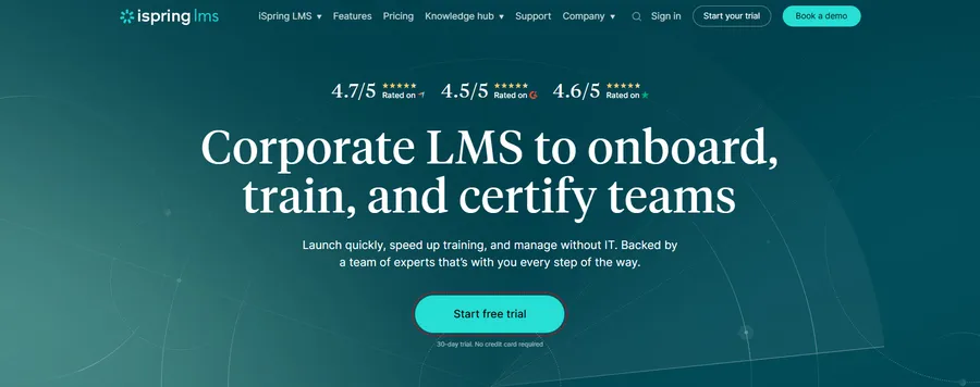 iSpring LMS