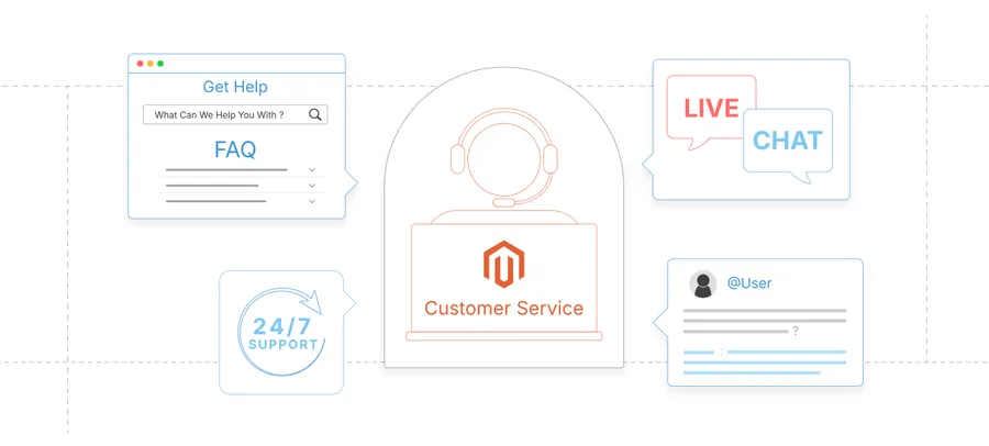 Magento Customer Service