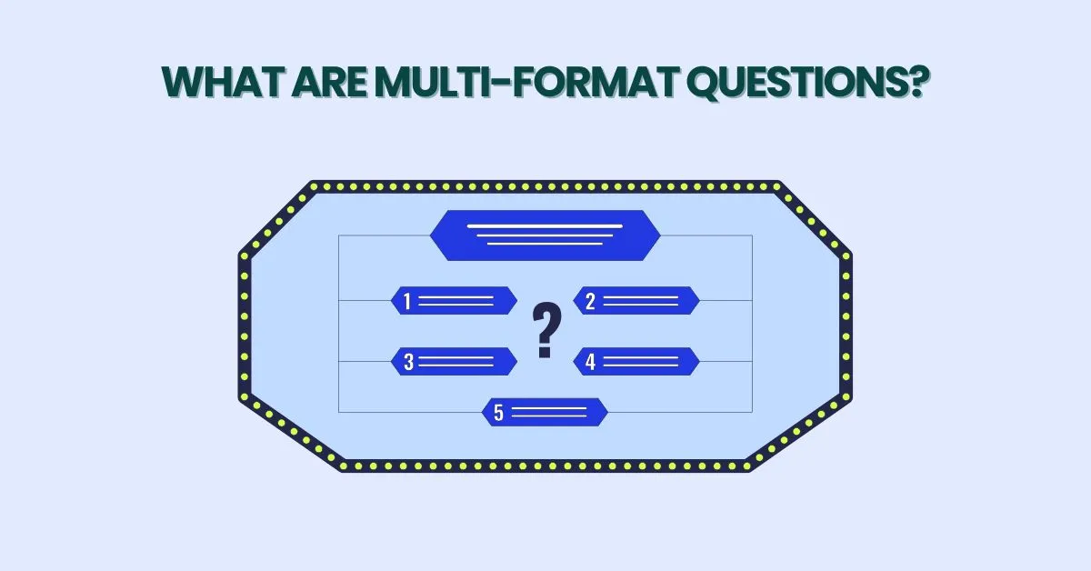 What are Multi-Format Questions?