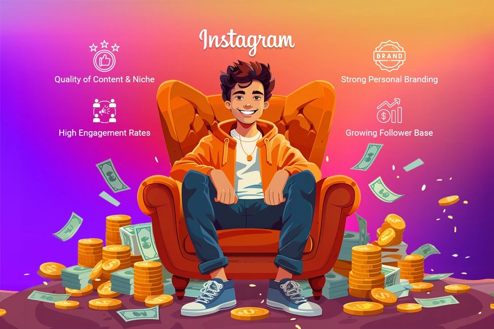 Key Factors That Help Instagram Influencers Earn More Money