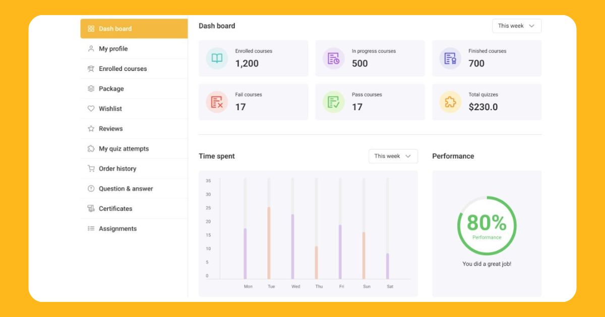 LearnPress Analytics Dashboard