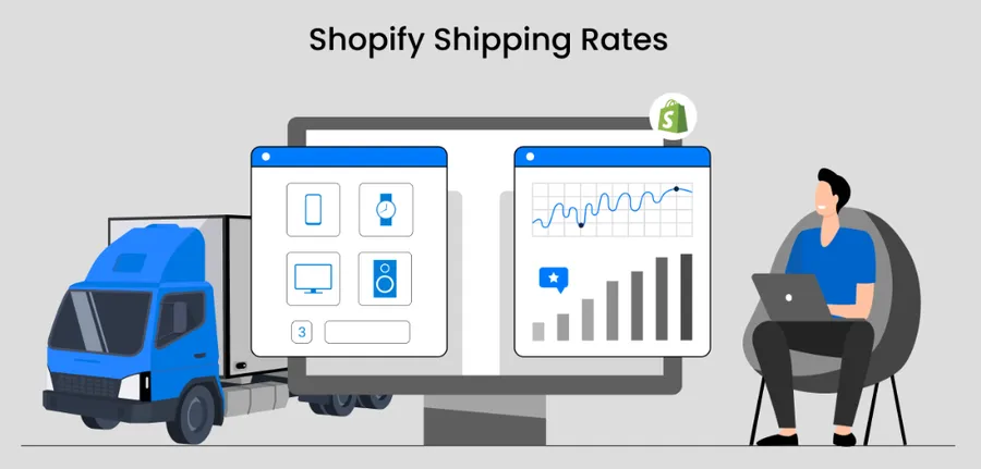 Optimize Shopify Shipping Rates