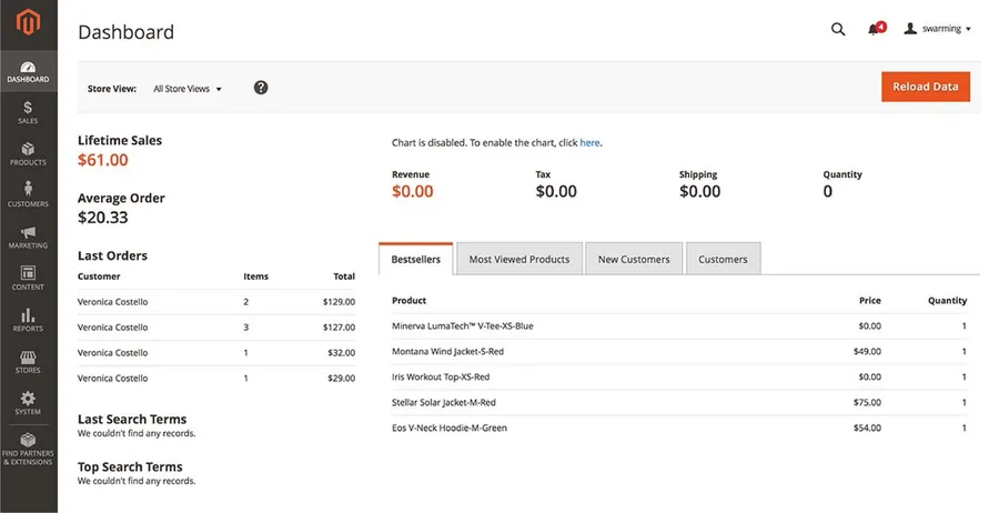 Magento Interface