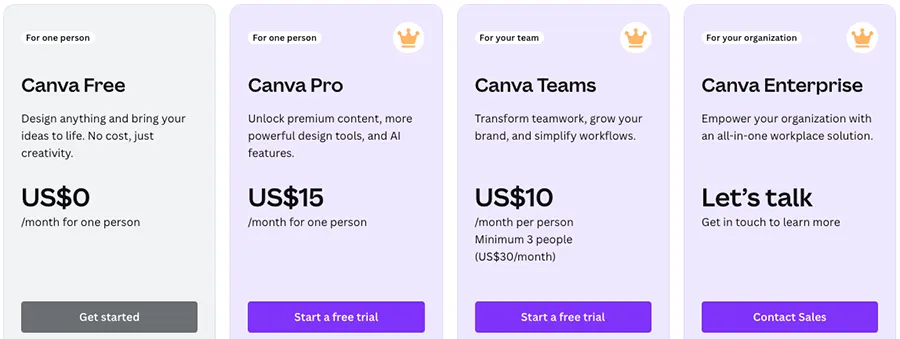 Canva Pricing Table