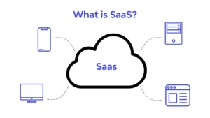 SaaS in Hybrid and Multi-Cloud Strategies