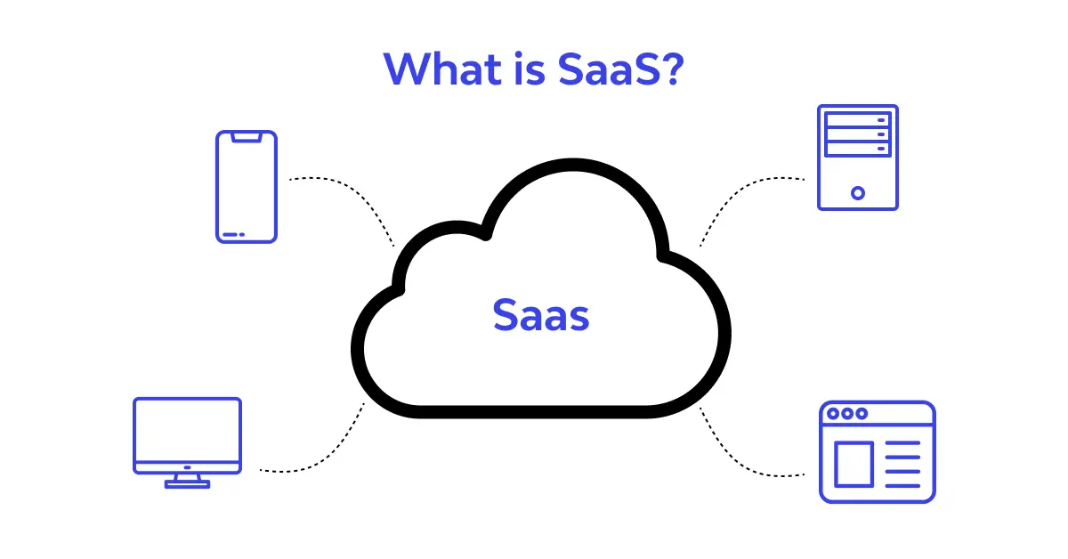 SaaS Financials Guide: Build A Winning Growth Model 3 SaaS in Hybrid and Multi-Cloud Strategies