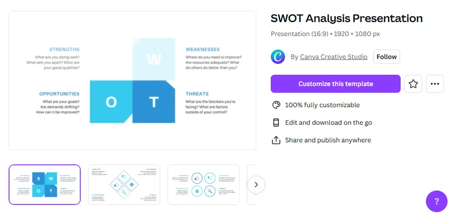 SWOT Analysis Presentation