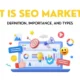 What is SEO Marketing