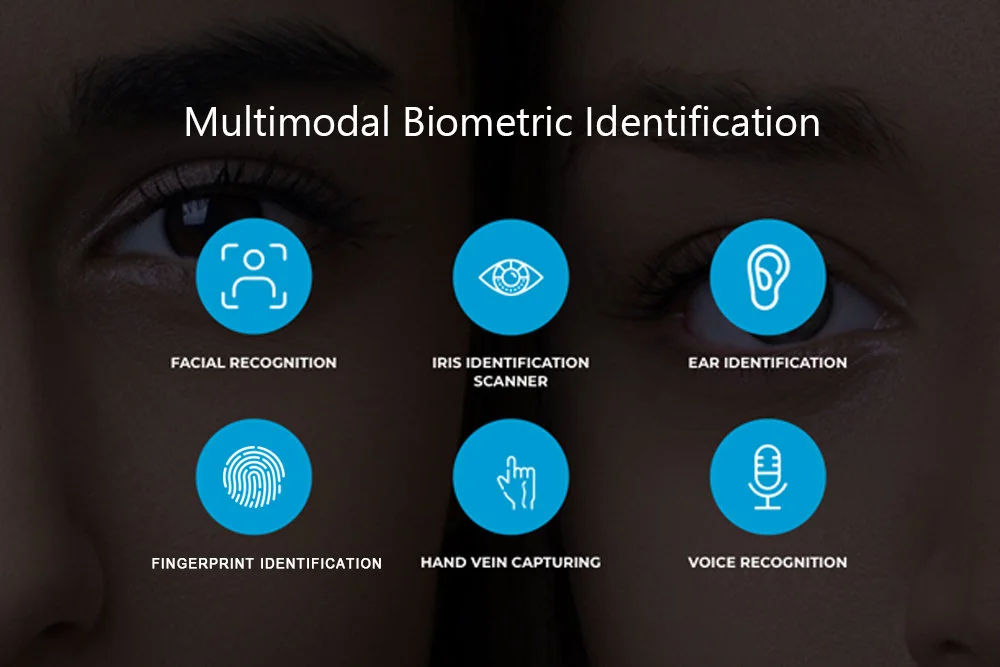 Unlocking the Future of Biometric Intelligence with ROC | Vision AI, ABIS, and SDK 3 Multi-Modal Biometric Integration
