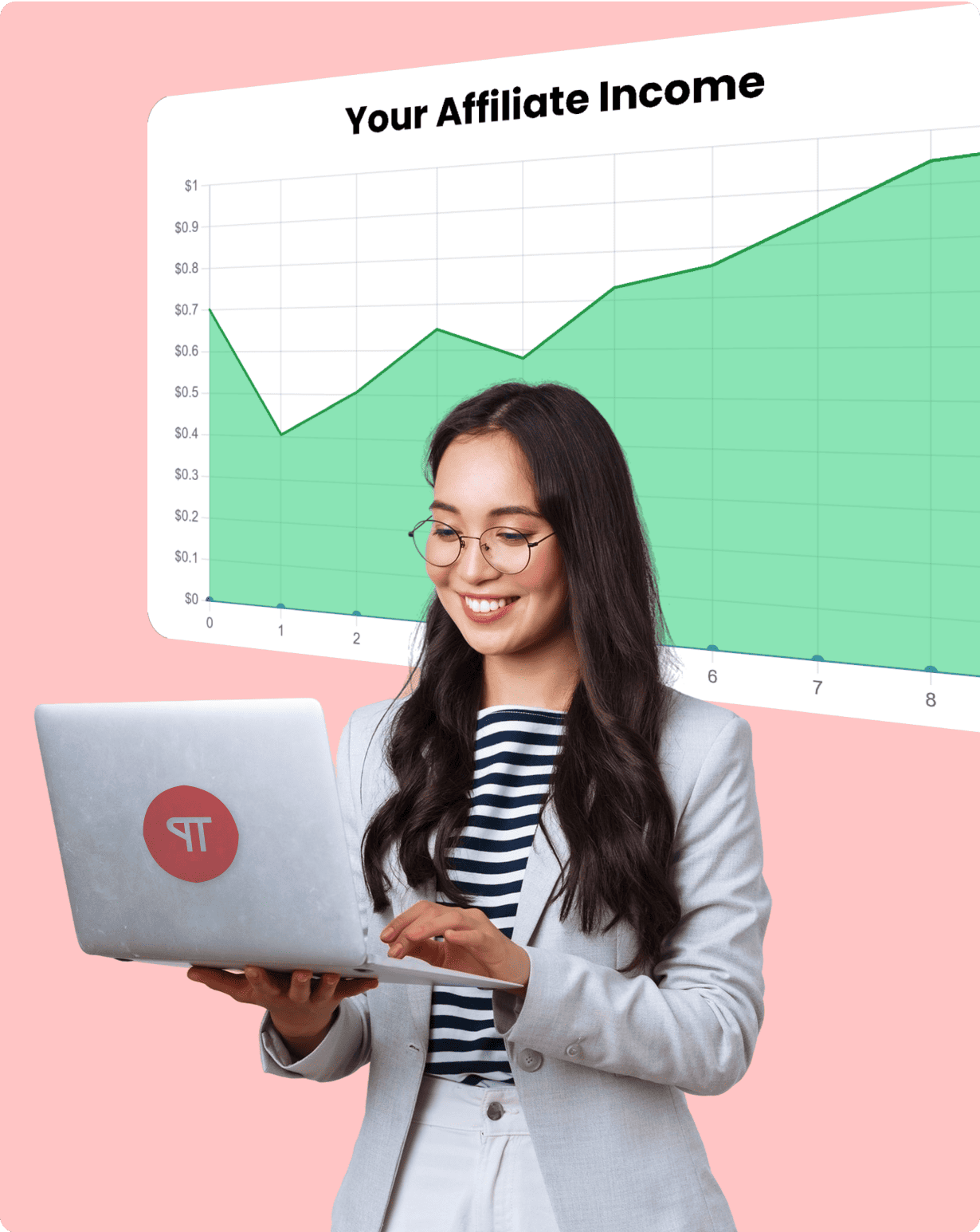 your-affiliate-income your affiliate income