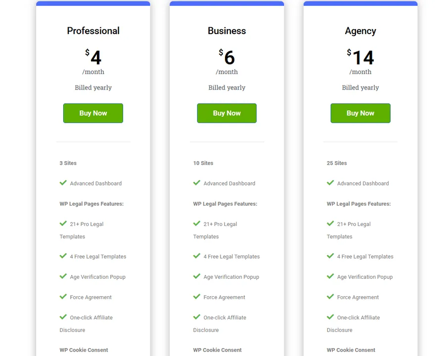 WPLP Compliance Platform Review: An All-in-One Privacy Solution for WordPress 34 b17