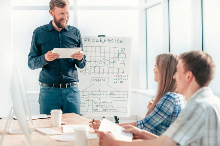 How to Use E-Learning to Train and Upskill Project Teams 7 image 4