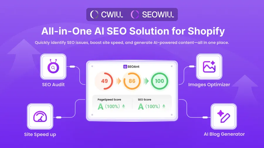 SEOWILL: AI SEO & AI Blog Post