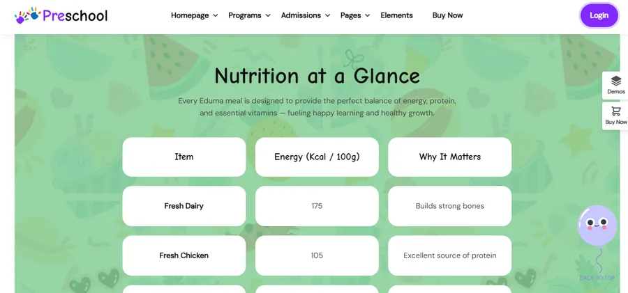 New Eduma PreSchool Prebuilt Website – Kindergarten WordPress Theme 13 Meal Menu Page