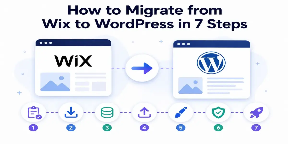 How to Migrate from Wix to WordPress in 7 Steps