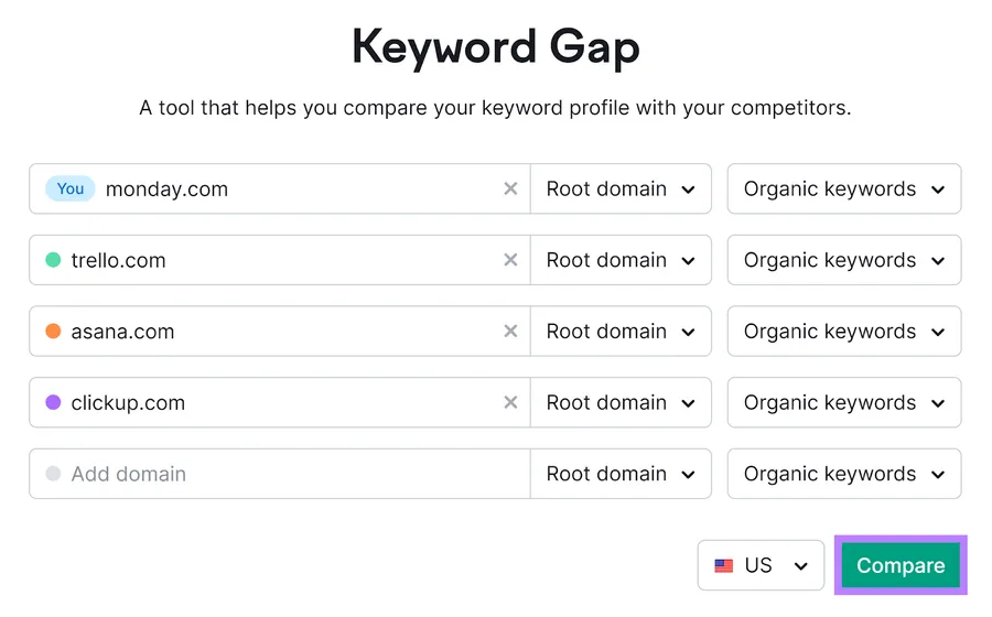 How to Use Keyword Gap Analysis Tool for SEO 11 Keyword Gap tool