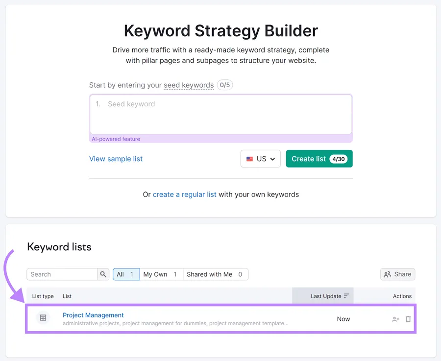 How to Use Keyword Gap Analysis Tool for SEO 14 Semrush Keyword Strategy Builder