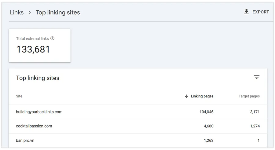 Top linking sites to view who links to your site