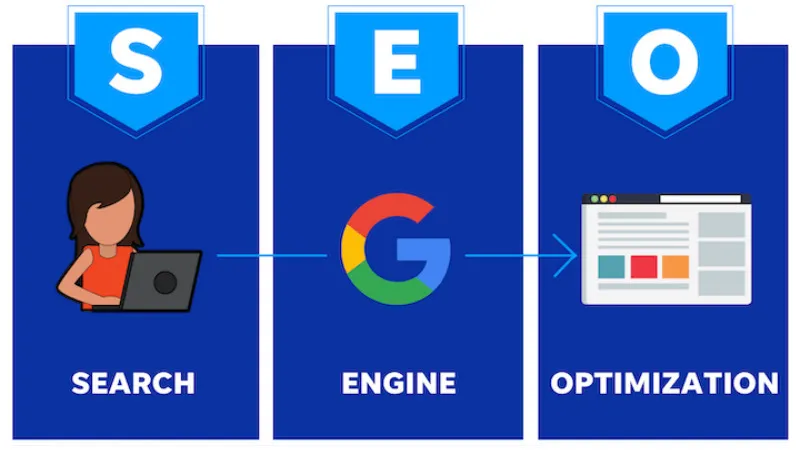 AEO vs SEO: What’s the Difference in the AI Search Era? 4 What is SEO