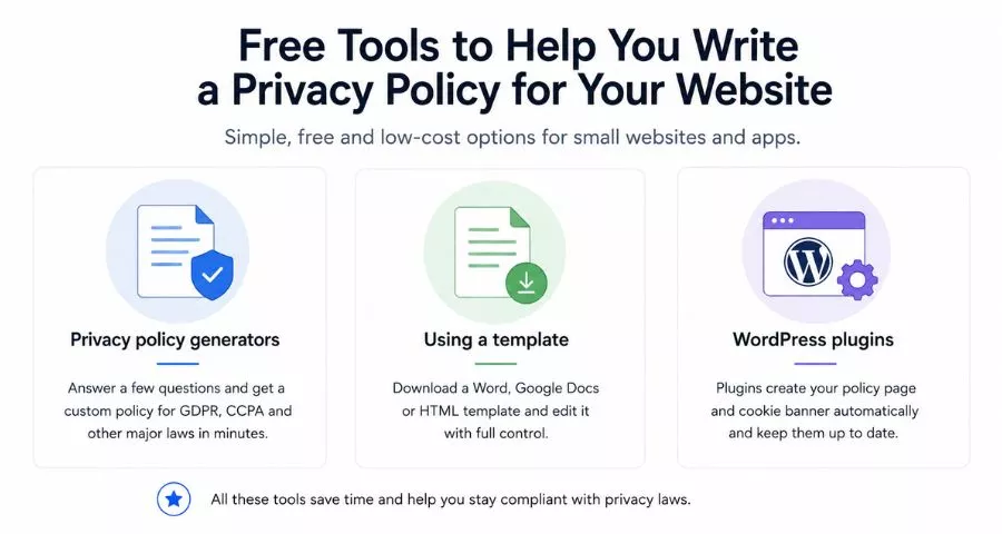 Free Tools to Help You Write a Privacy Policy