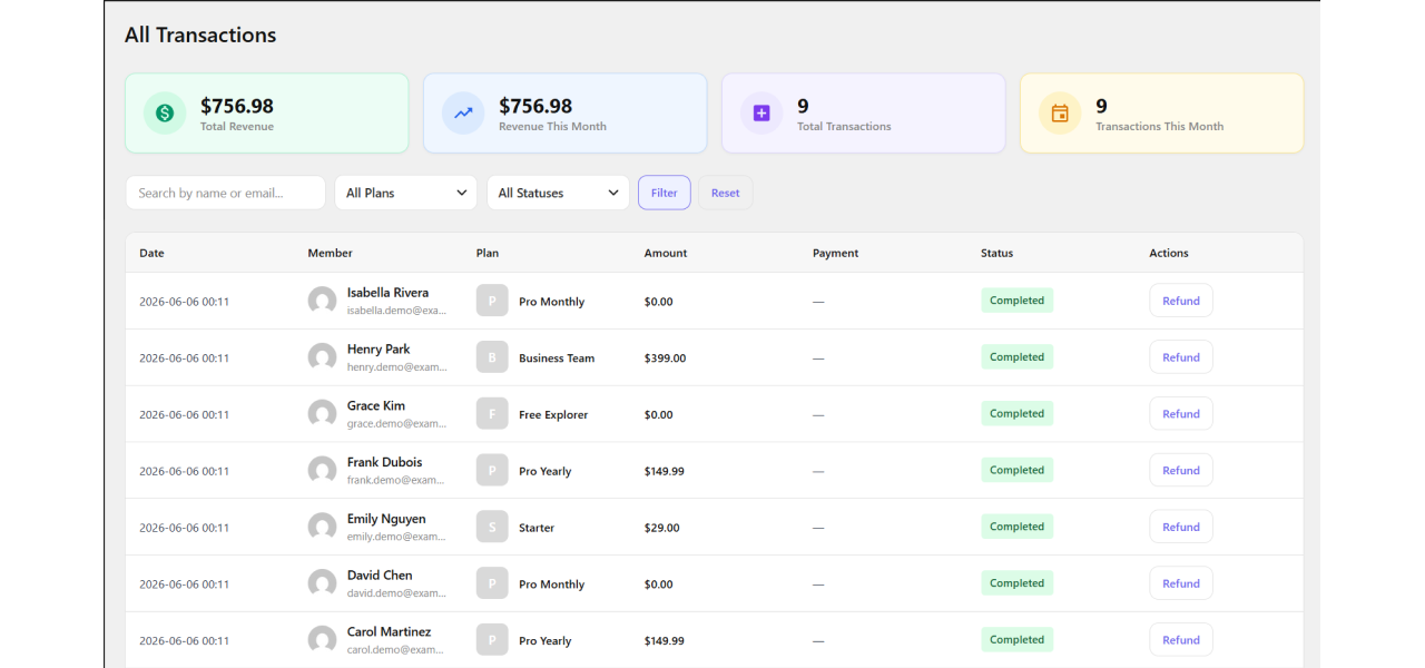Memberships & Subscriptions Add-on for LearnPress 8 membership 7