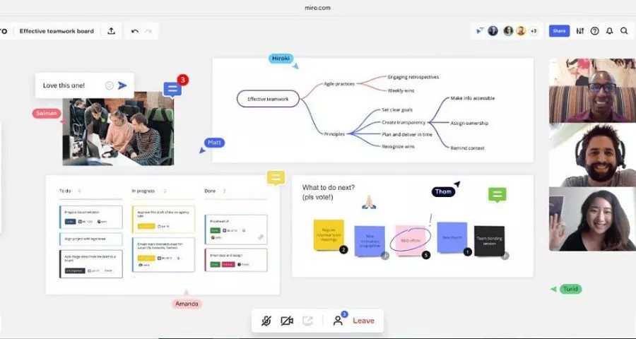 User Experience Design Basics: A Complete Guide 15 Miro