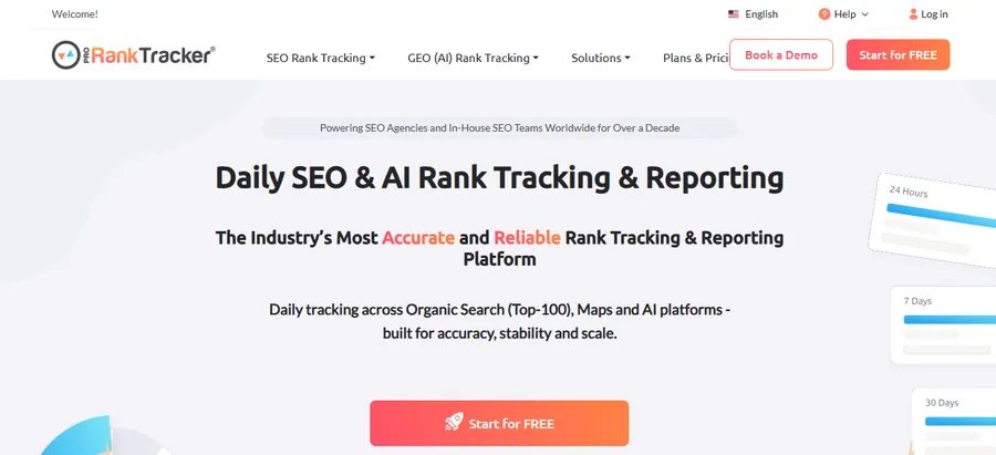 ProRankTracker