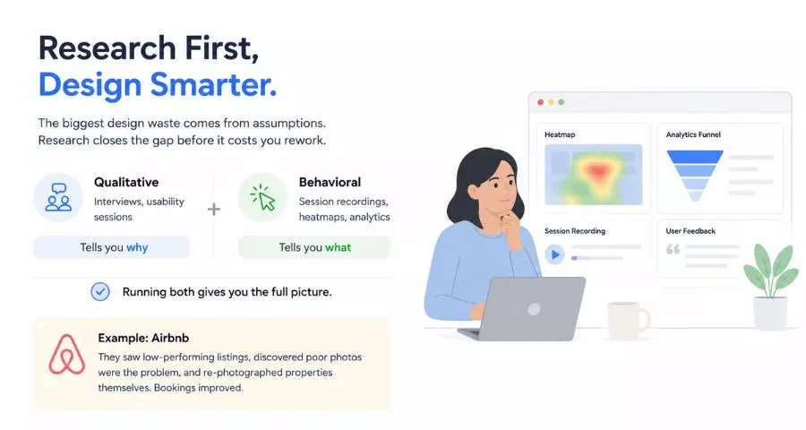 Start with User Research Before Designing Anything