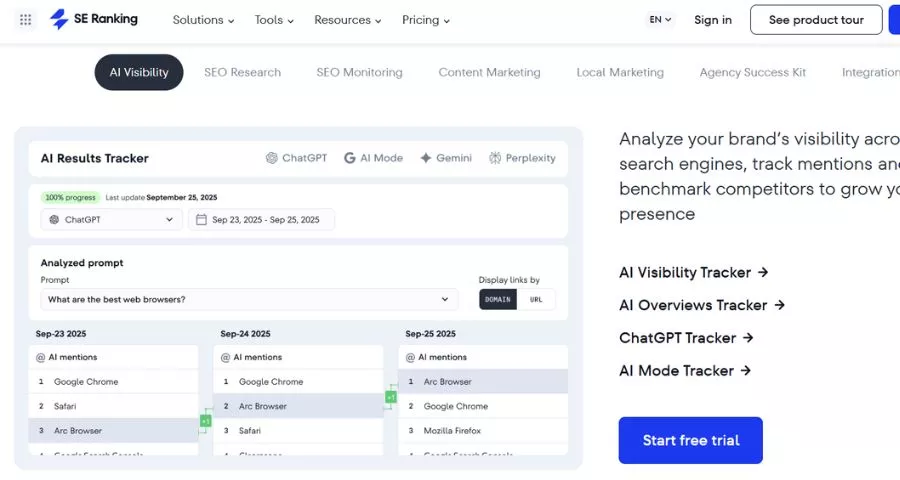 How to Perform a Website Traffic Check 13 SE Ranking