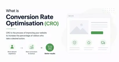 What is Conversion Rate Optimisation