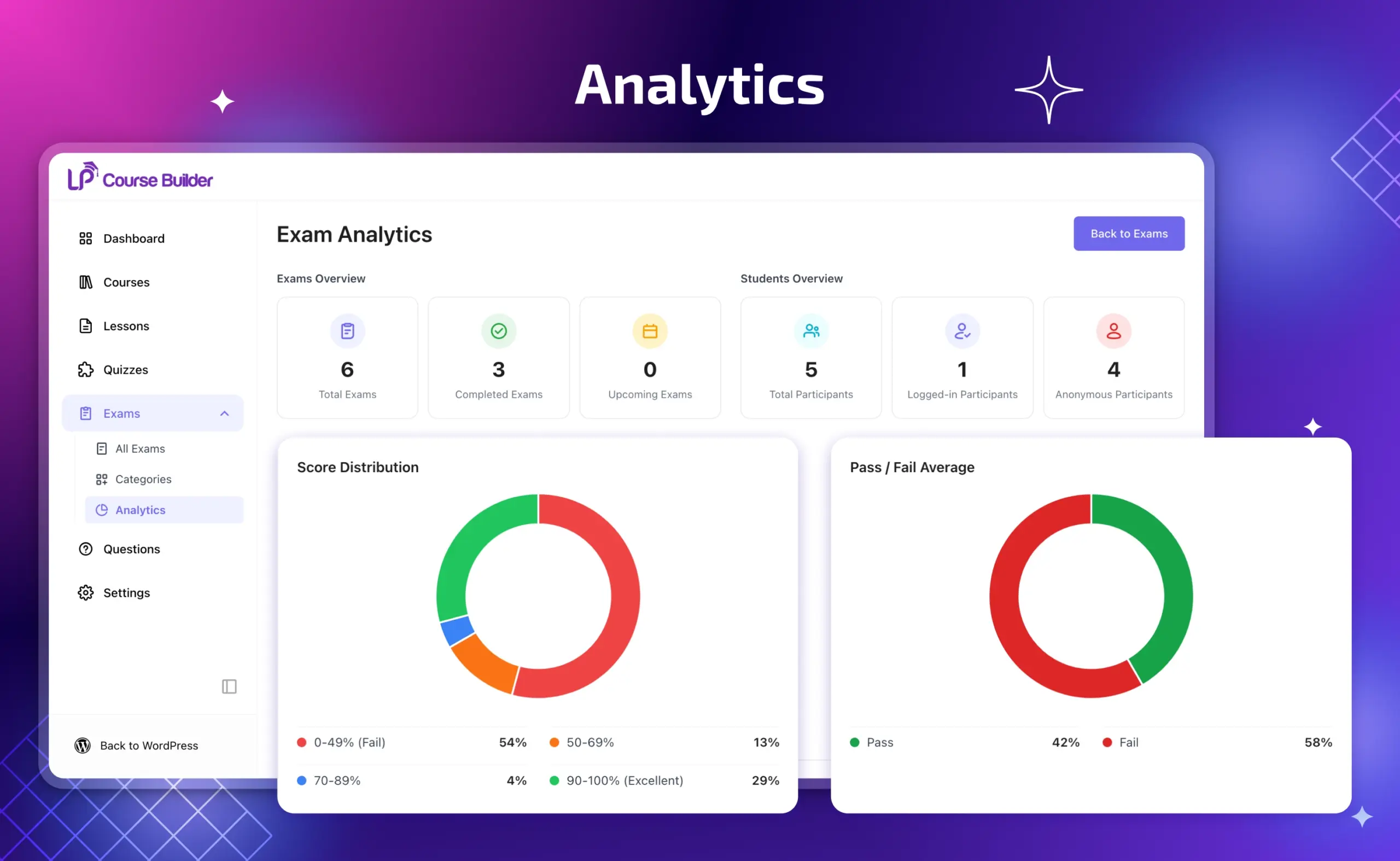 Analytics scaled