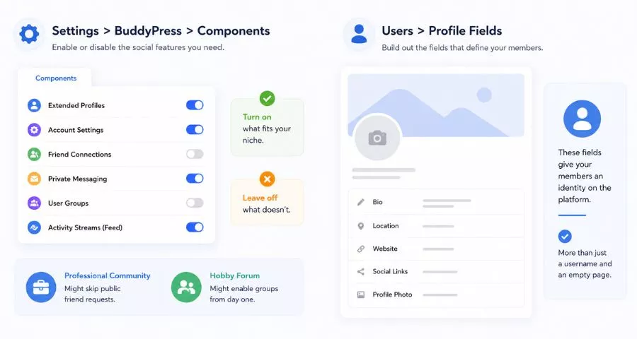 How to Build a Social Media Website 5 Configure BuddyPress components