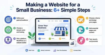Making a Website for a Small Business: 6+ Simple Steps 4 Making a Website for a Small Business