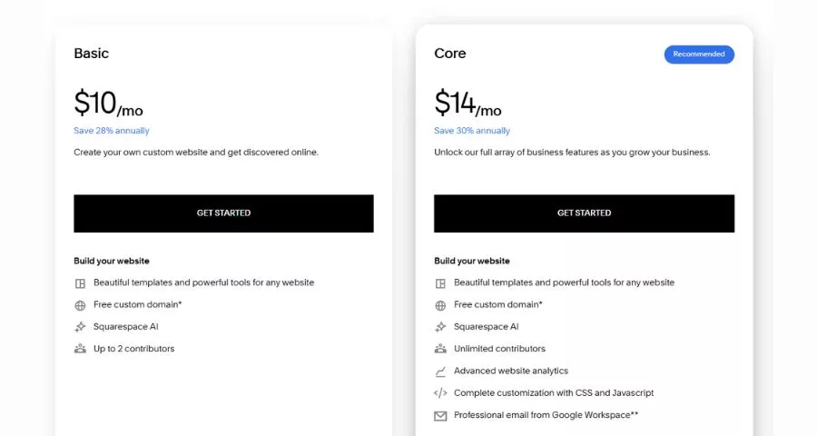 5 Best Affordable Website Design Packages for Small Business 7 Squarespace Core plan