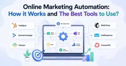 Online Marketing Automation