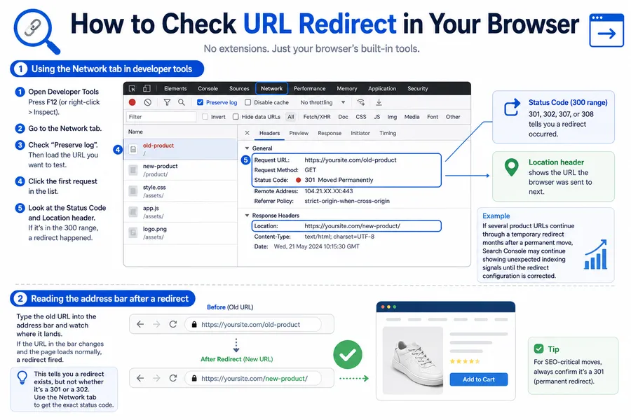 How to Check URL Redirect: Full Guide 6 How to check URL redirect in your browser