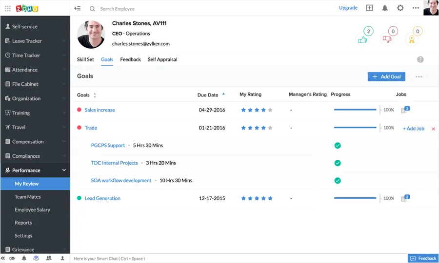 Ranked Them All: 15 Best HR Management Software Tools 12 Zoho