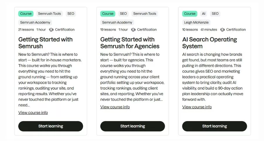 Semrush Academy