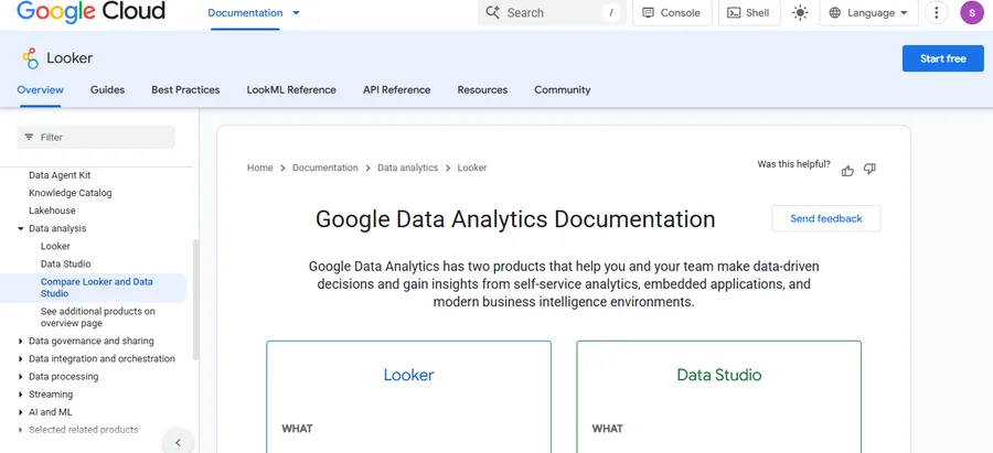 8+ Best Business Analytics Tools for 2026: Compared and Ranked 11 Google Cloud